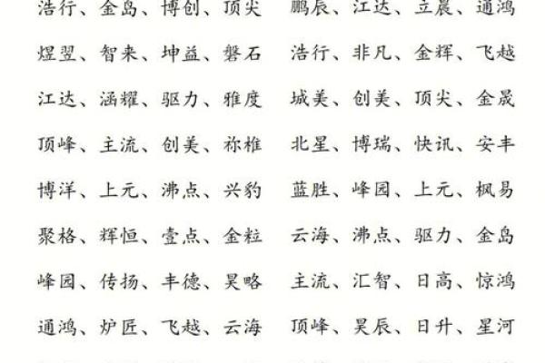 如何为企业服务公司起个响亮的名字？