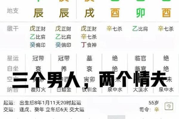 八字劫财究竟能不能化解？命运转折点大揭秘