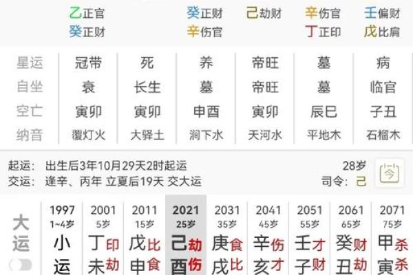 八字命理解析：横财运旺盛的关键