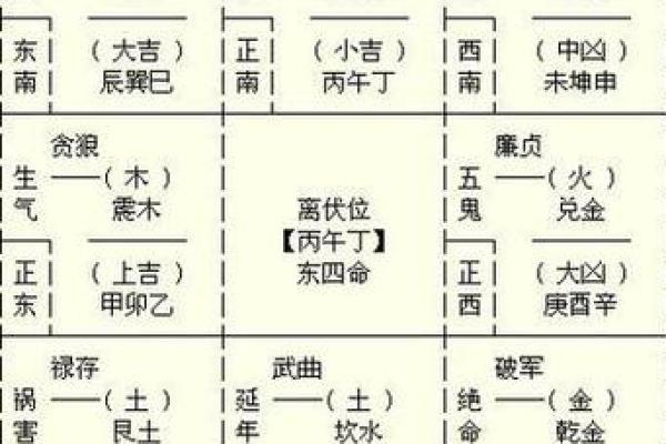 为什么名字八字查询能改变你的运势？
