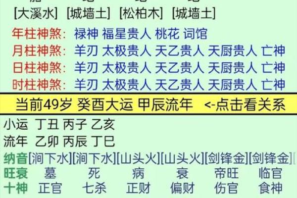 为什么名字八字查询能改变你的运势？