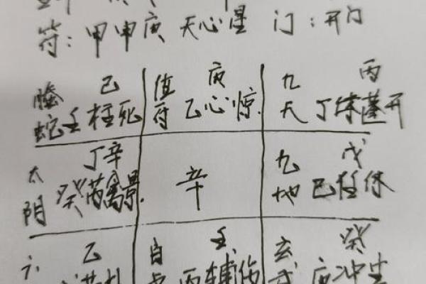 如何通过八字推算掌握命运的秘密