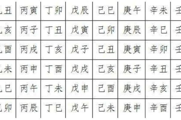 日天干与大运天干合，命理中的关键转折点