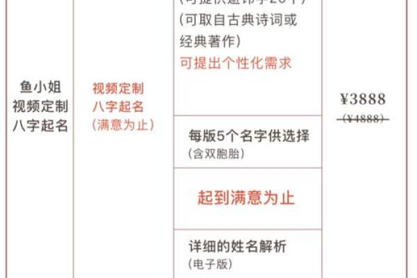 最流行的公司起名技巧与案例分析