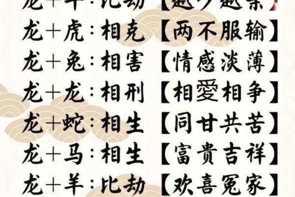 属马与属龙，缘分深似海，命中注定