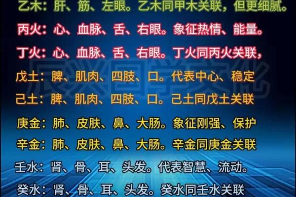 刃透天干的深层含义，你必须知道的命理秘密