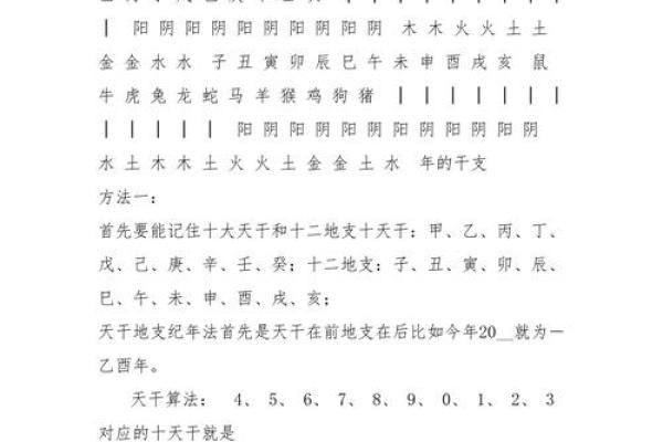 天干地支在命理中的截然不同作用