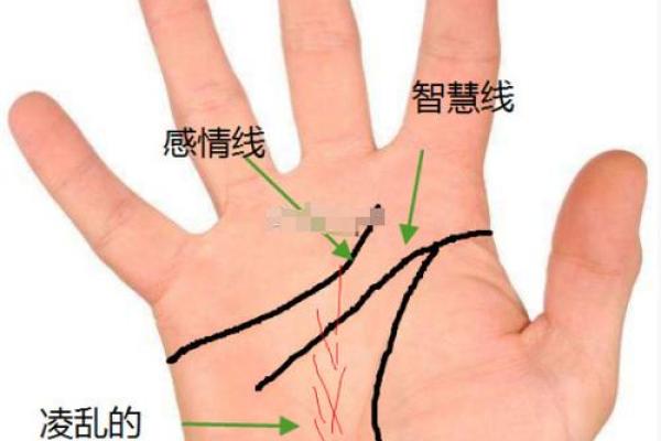 手相命运线开叉揭秘：揭秘命运转折点，你的运势即将大反转