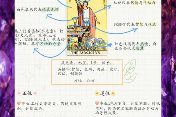 从学徒到大师，命理师成长的全攻略