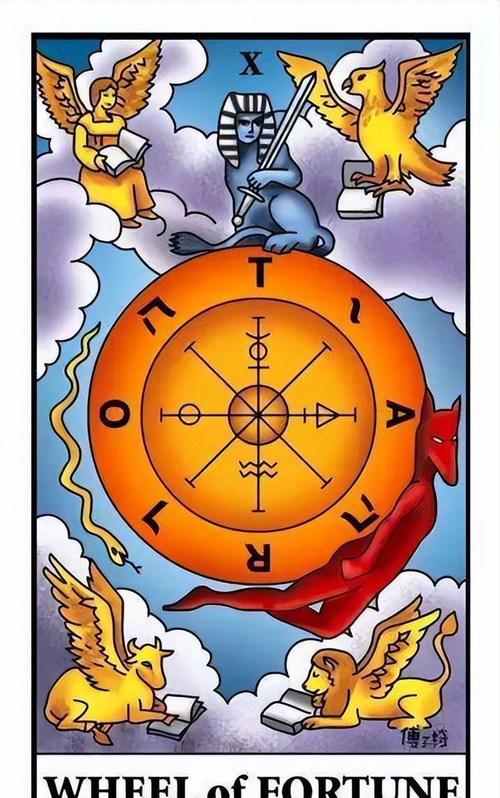 六壬排盘图解，教你准确解读命运轨迹