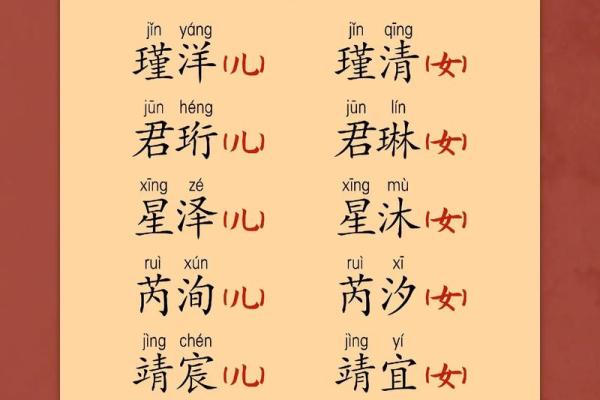 公司起名必看：这些字能带来好运