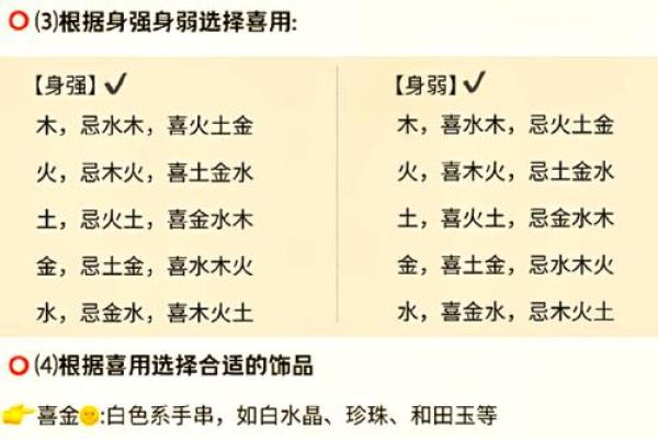 天干双甲与五行的关系，你了解多少？