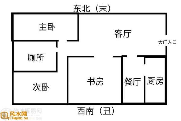 揭秘20大风水煞气，教你轻松破解家居运势必看