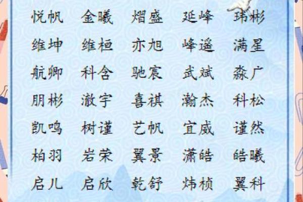 广州起名公司教你如何选个寓意深远的名字