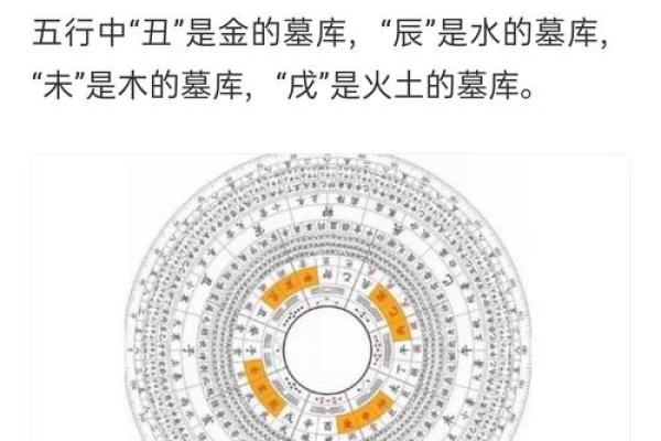 财库在八字中的重要性，如何激活财运？