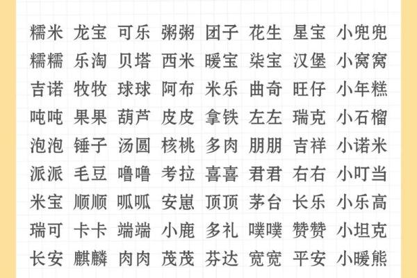 羊年最适合的宝宝名字推荐