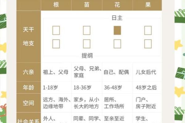 识破命运密码：揭秘面相中的惊人秘密