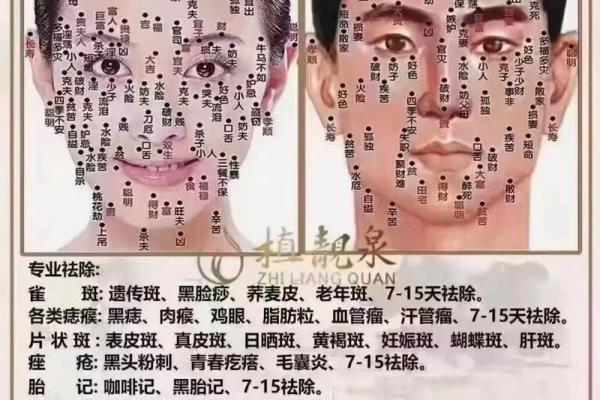 男人面相揭秘：眉眼之间蕴藏的运势密码