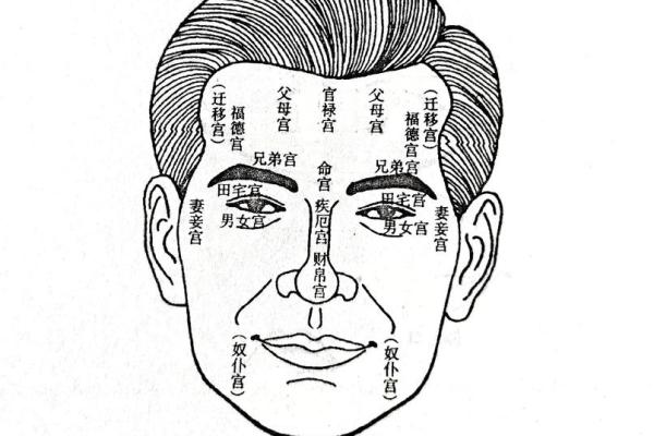 男人面相揭秘：眉眼之间蕴藏的运势密码