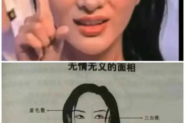 一眼识女人：揭秘面相中的神秘密码
