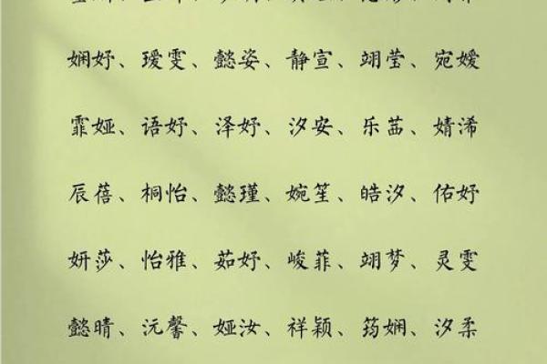 给女孩取名字，如何挑选寓意深刻的字