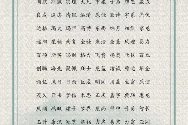如何为暖通公司起个吸引眼球的名字？