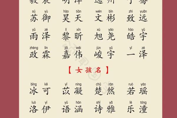 润字起名：如何为孩子选择一个寓意深远的名字