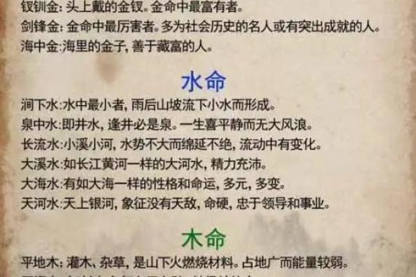 探秘八字流年运势，你将迎来哪些好运与挑战