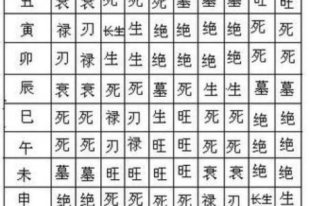 如何根据天干戊选名字？风水大师教你秘诀