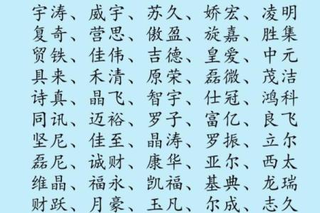 免费商标起名攻略，帮你找到最具创意的名称