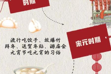 揭秘春节传统习俗，带你穿越千年的民俗盛宴