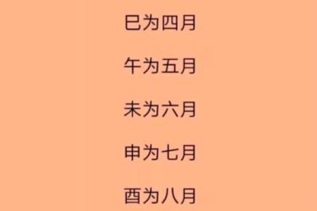 深入了解正月天干表，揭开古人如何看待时间的奥秘