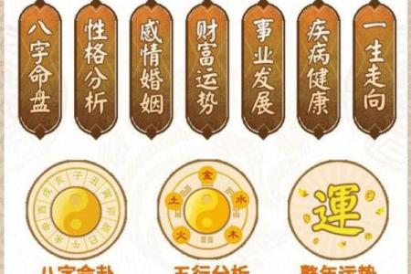 命四化限四化：揭秘八字奥秘，掌握人生运势密码