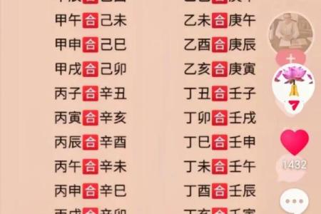 图解四柱八字排盘，轻松预测未来走向