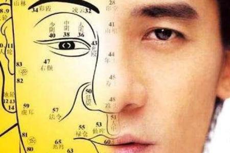 嘴角上扬，财运亨通：揭秘面相嘴巴的秘密，让你的运势翻倍