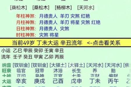 八字排盘揭秘：如何通过八字了解命运走势
