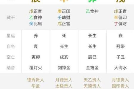 称骨算命在线排盘揭秘：如何准确预测你的人生运势