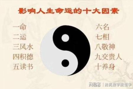 雪心赋：揭秘风水秘境，助你家居运势大逆袭