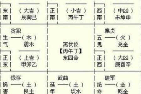 为什么名字八字查询能改变你的运势？