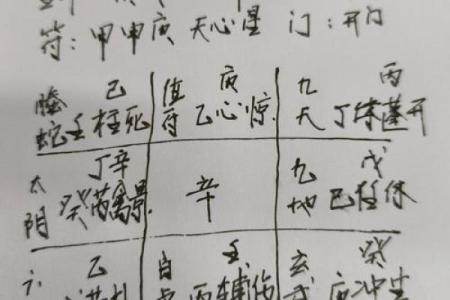 如何通过八字推算掌握命运的秘密