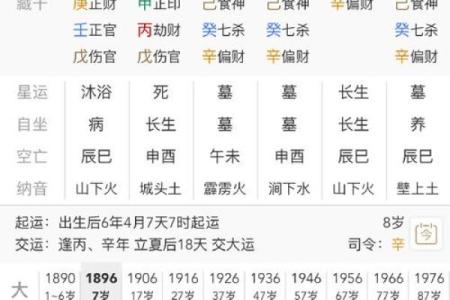 生辰八字转换：从出生时刻到命运的重大变化
