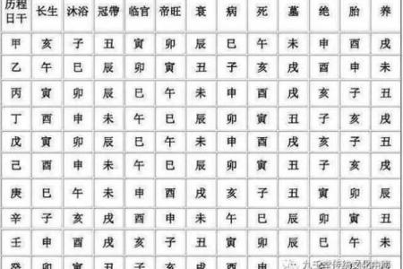 刃透天干的深层含义，你必须知道的命理秘密