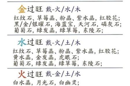 探索莞字五行的奥秘