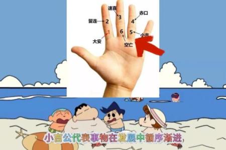 六壬排盘图解，教你准确解读命运轨迹