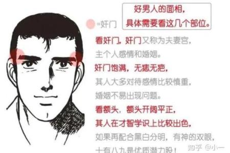 麻子坑面相：揭秘面相中的福相之谜