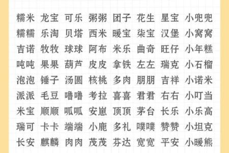 羊年最适合的宝宝名字推荐