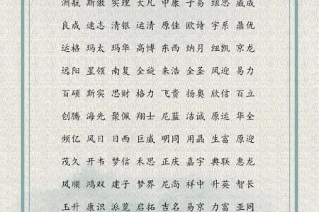 如何为暖通公司起个吸引眼球的名字？