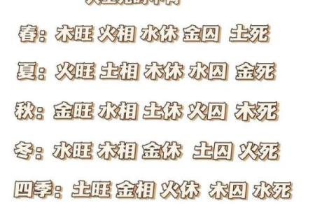 八字如何影响你的未来？简单解读命运玄机