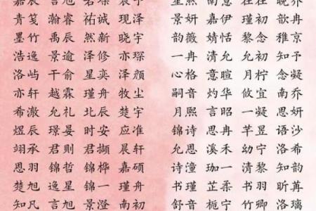 润字起名：如何为孩子选择一个寓意深远的名字