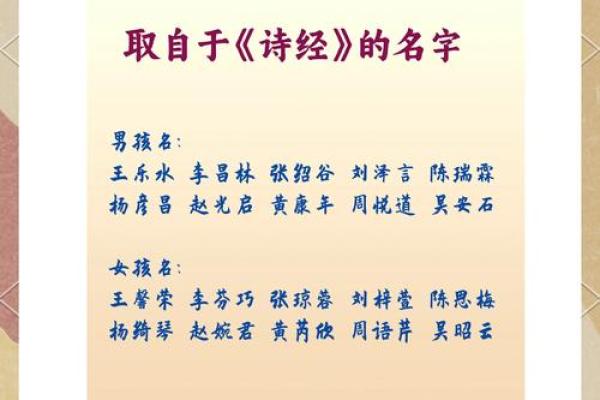 高氏起名秘籍：传承千年的文化与智慧